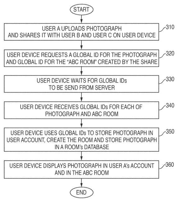 Sheet 3 of the patent drawings