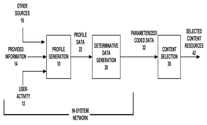 Sheet 1 of the patent drawings
