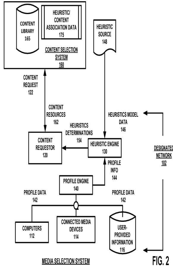 Sheet 2 of the patent drawings