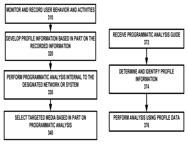 Sheet 3 of the patent drawings
