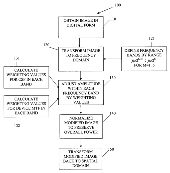Sheet 1 of the patent drawings